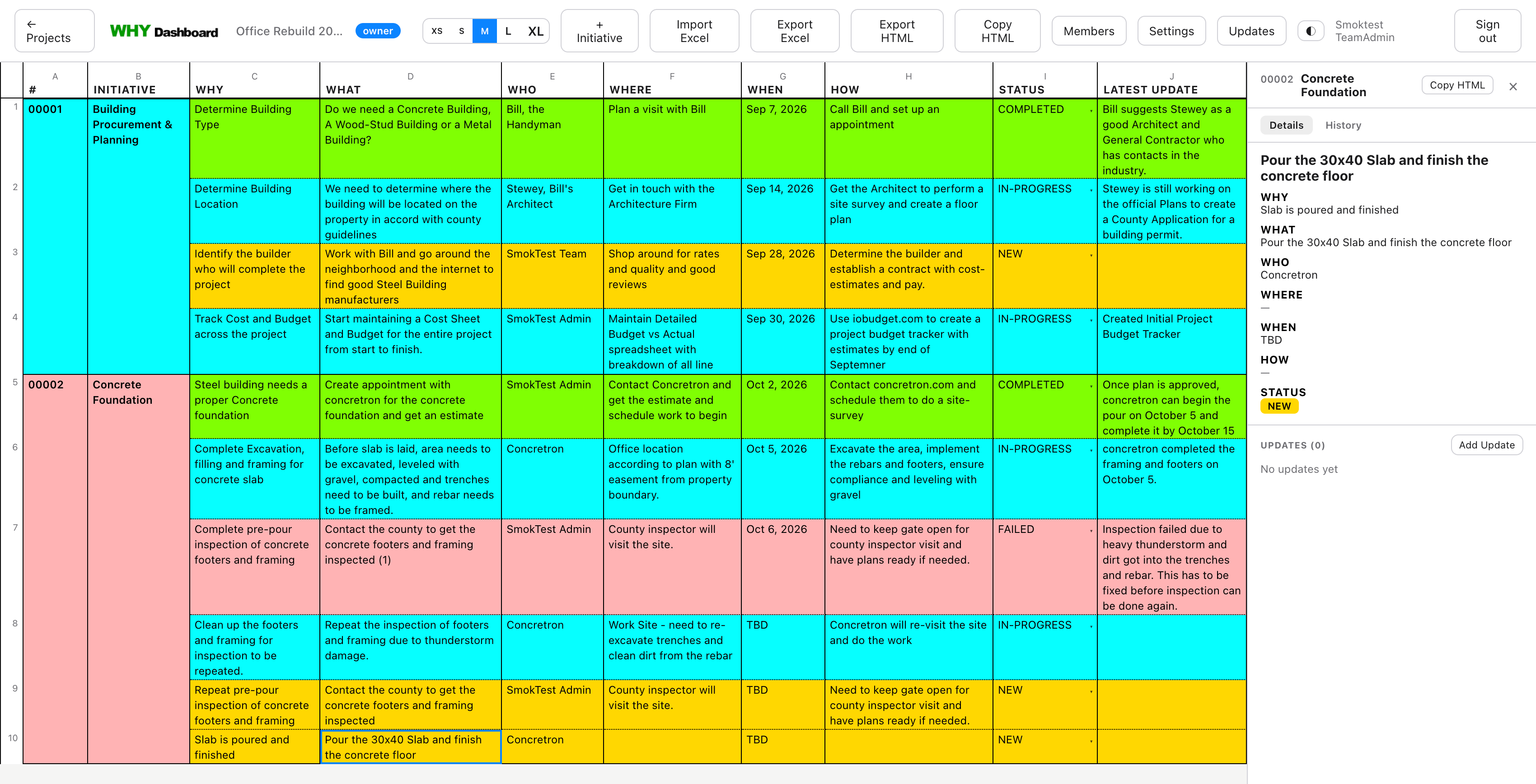 Example of the project after rearranging initiatives and rows